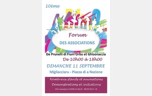 10ème Forum des associations