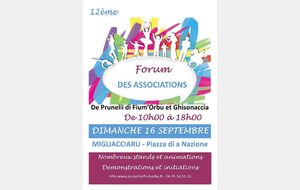 12ème Forum des Associations