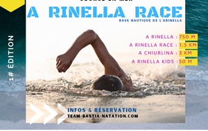 A Rinella Race