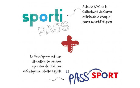 AIDES AUX FAMILLES